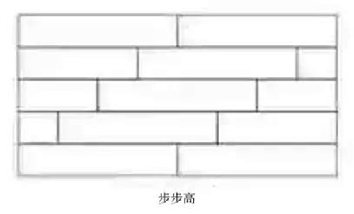木地板的多種鋪貼方法，看完這些完成效果絕對是長見識了！