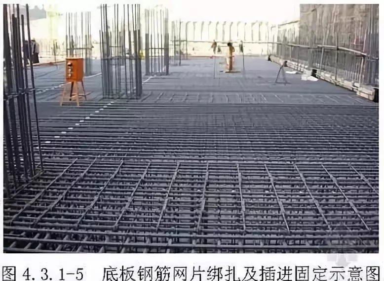 筏板型基礎怎么做，農村自建房知道這些才能少花冤枉錢！
