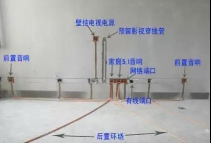 自建房電路改造前應知道的22點注意，早早知道不踩坑！