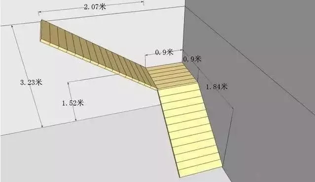 【干貨】農(nóng)村自建房常見樓梯的做法，附教程！