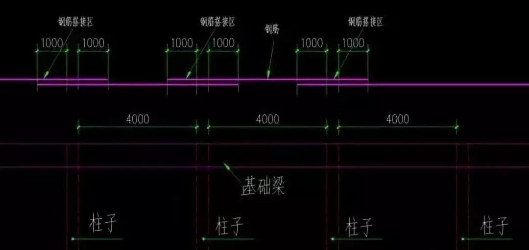 筏板型基礎怎么做，農村自建房知道這些才能少花冤枉錢！
