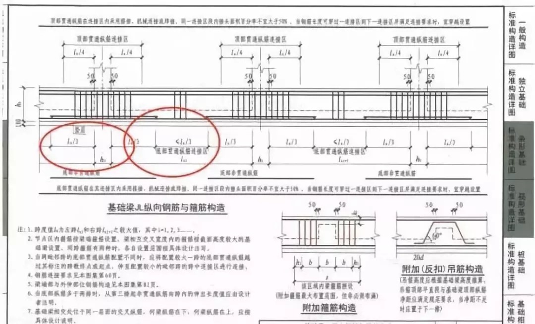 筏板型基礎怎么做，農村自建房知道這些才能少花冤枉錢！